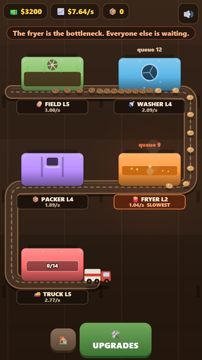 Tater Line gameplay screenshot